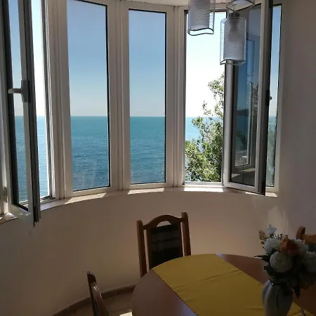 Panorama Chantall-izby,apartmány S Výhľadom Na *